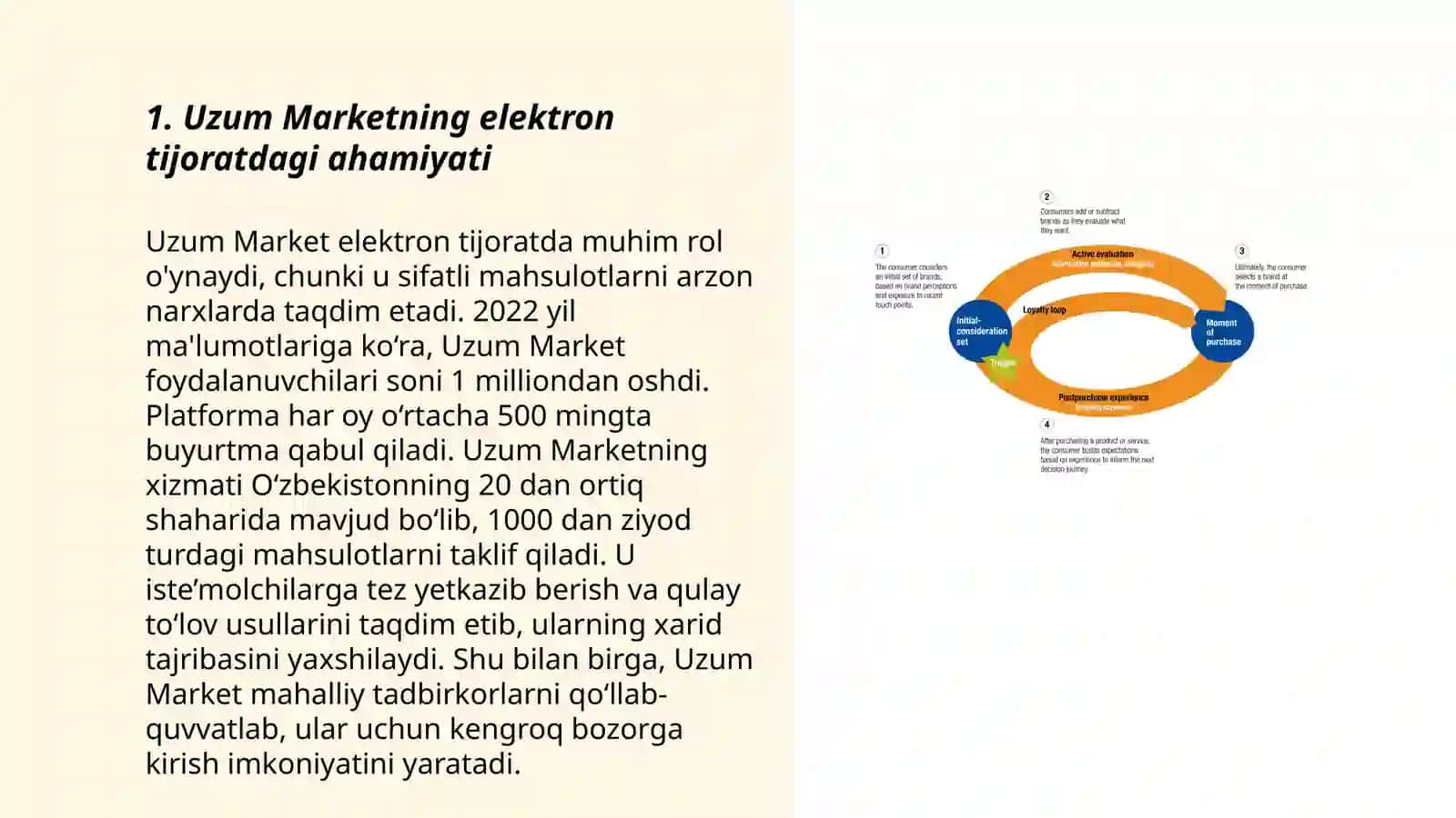 Uzum Market 3