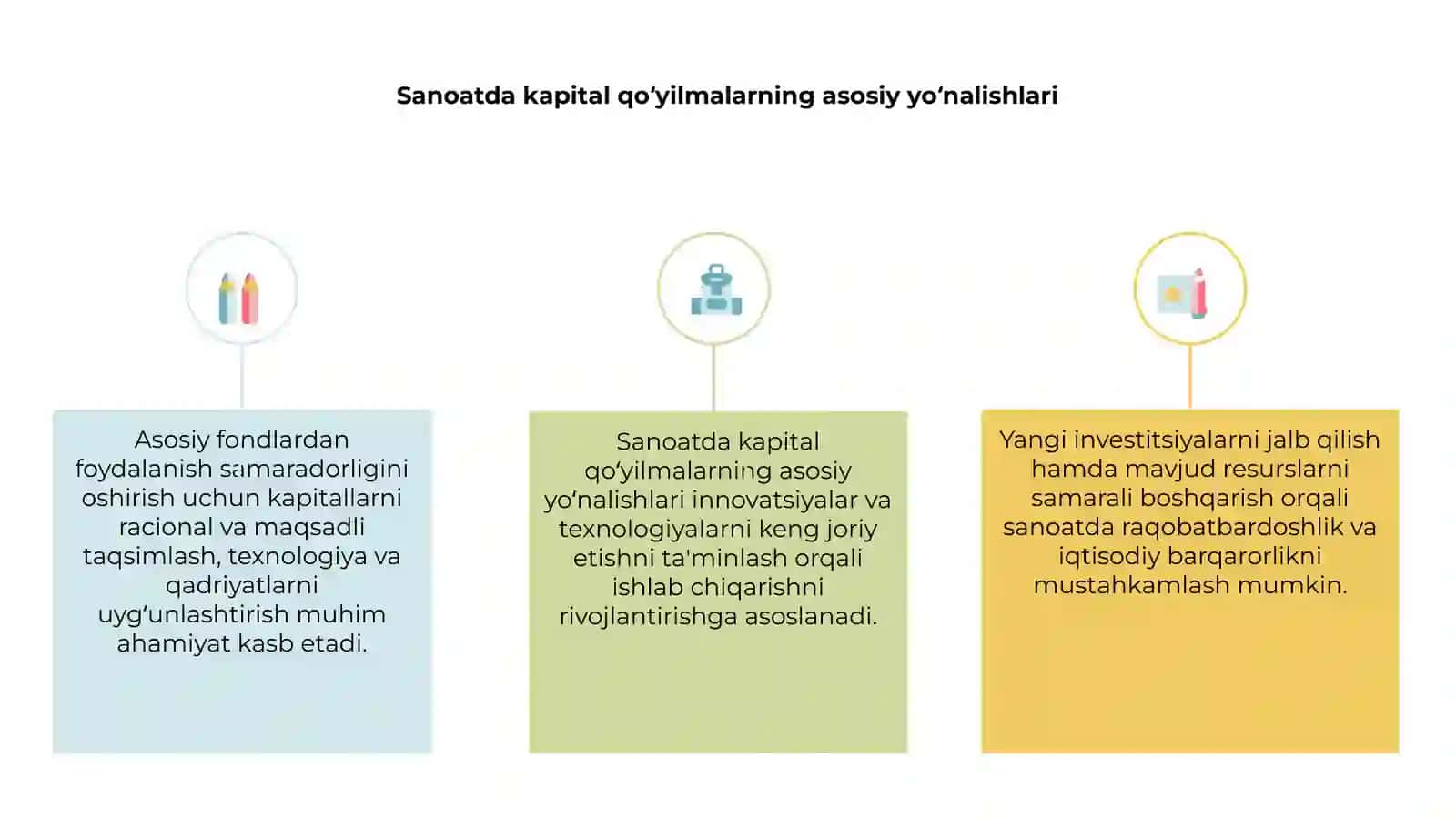 Sanoatda kapital qoʻyilmalarning asosiy yoʻnalishlari 3