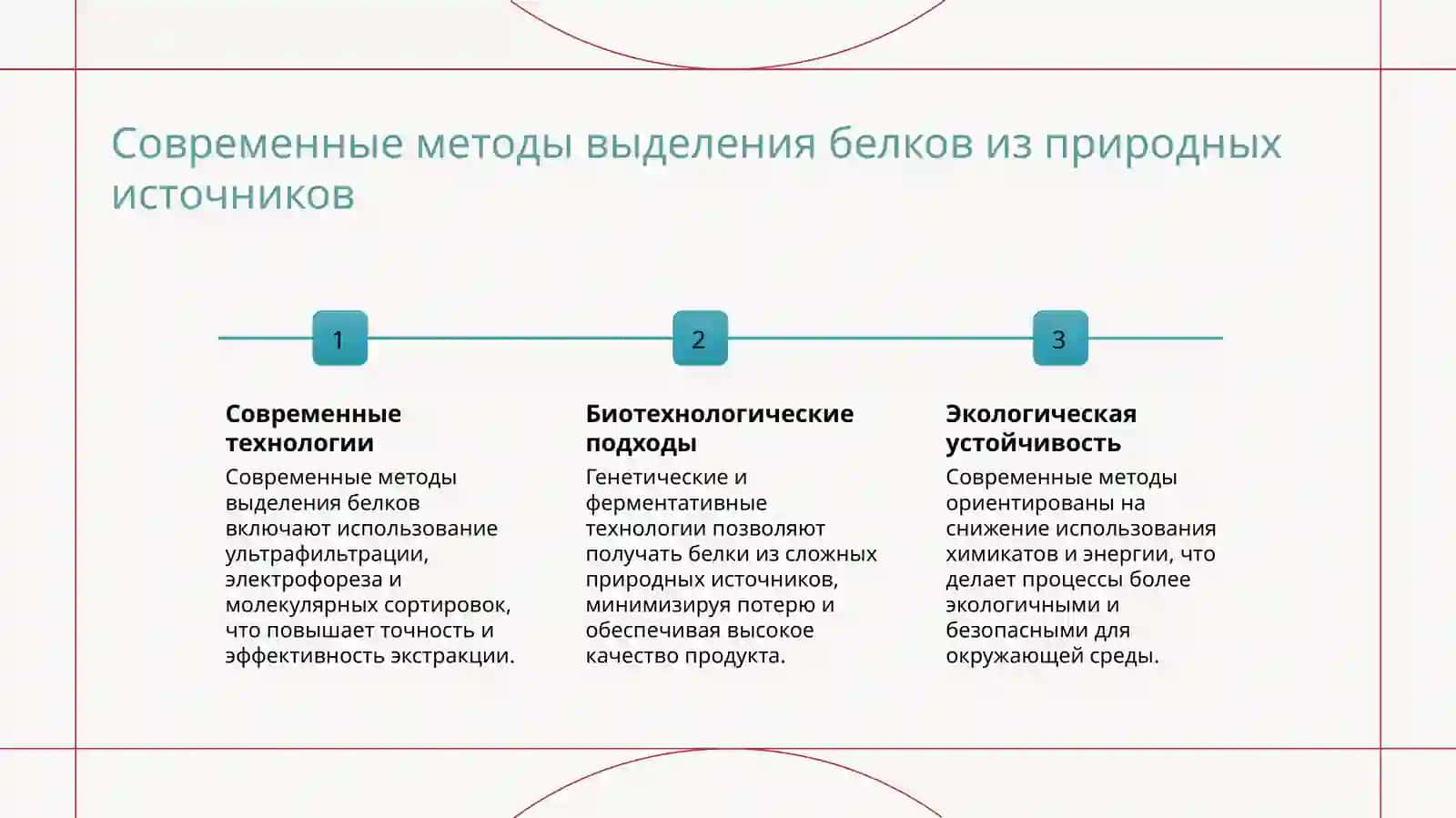 Извлечение белков из природных источников Лабораторная работа 3