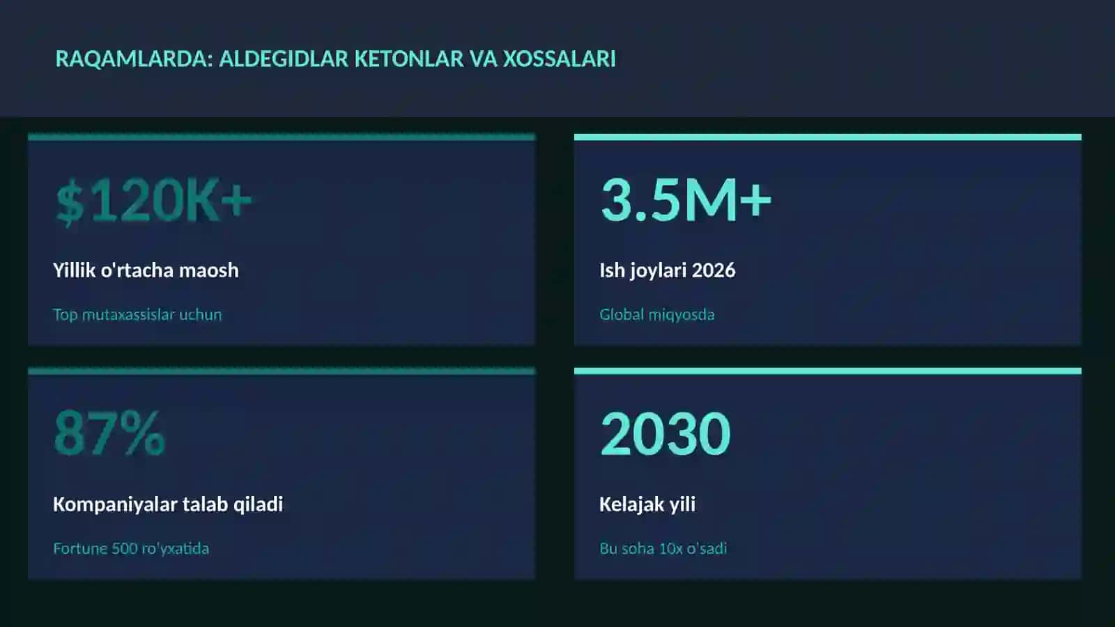 Aldegidlar ketonlar va xossalari 3