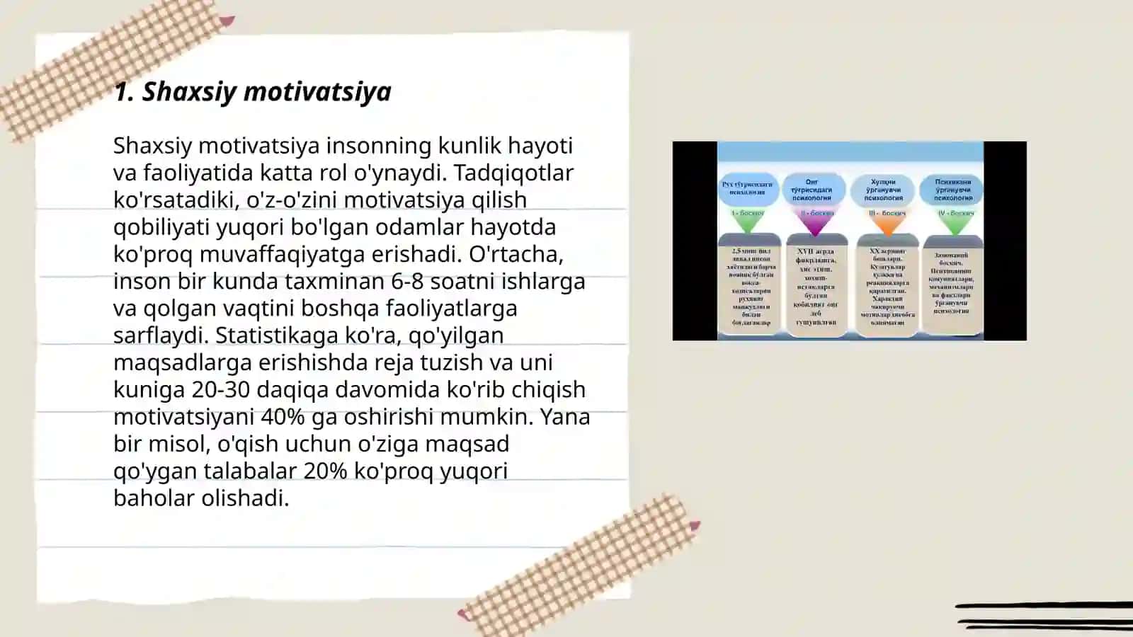 Psixologiya fan sifatida 3