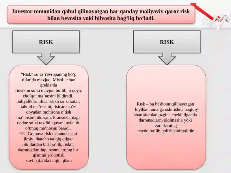 MOLIYA BOZORI RISKLARI VA PORTFELNI BOSHQARISH 3