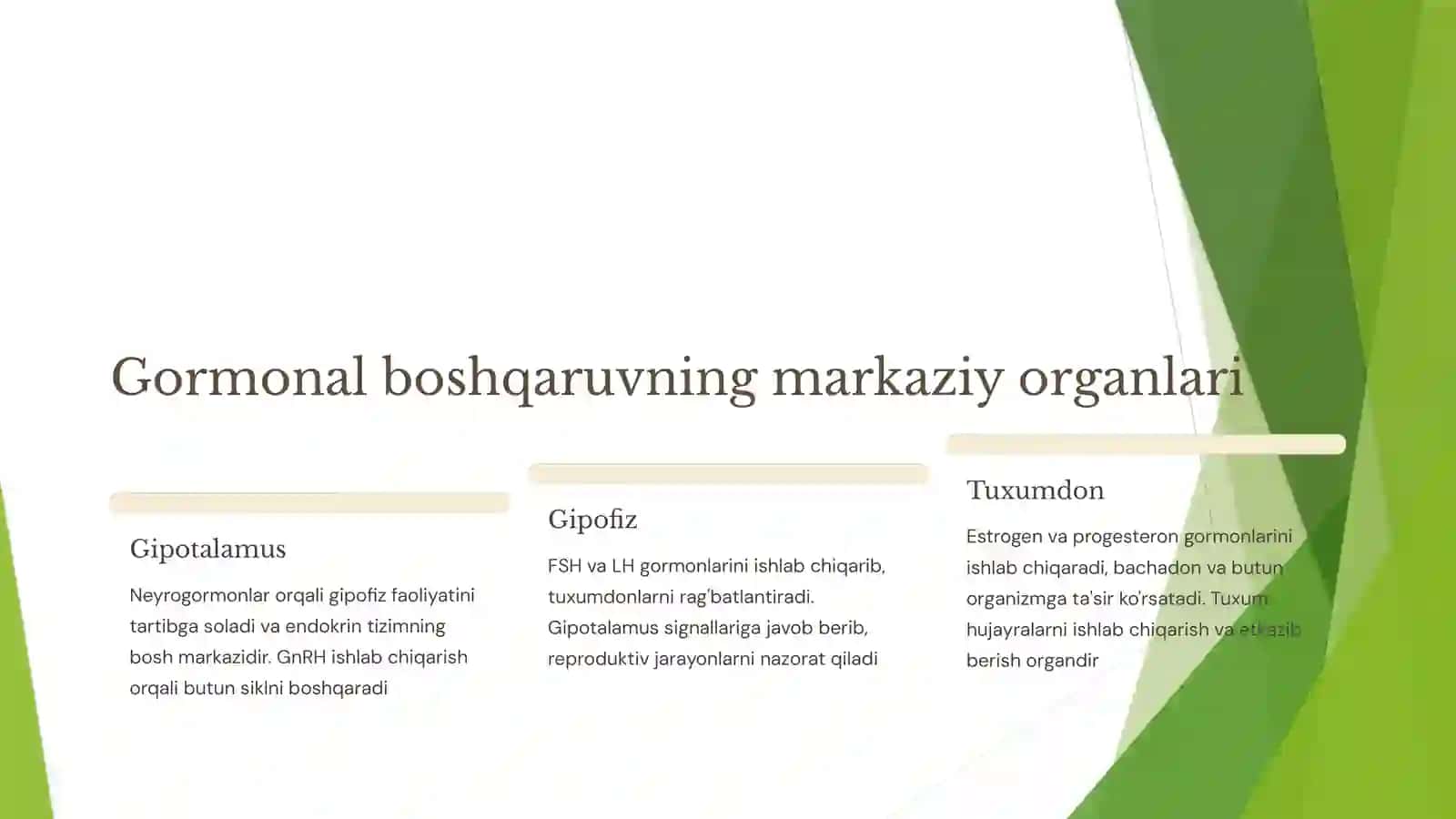 Jinsiy siklning gormonal boshqarilishi mexanizmi 3