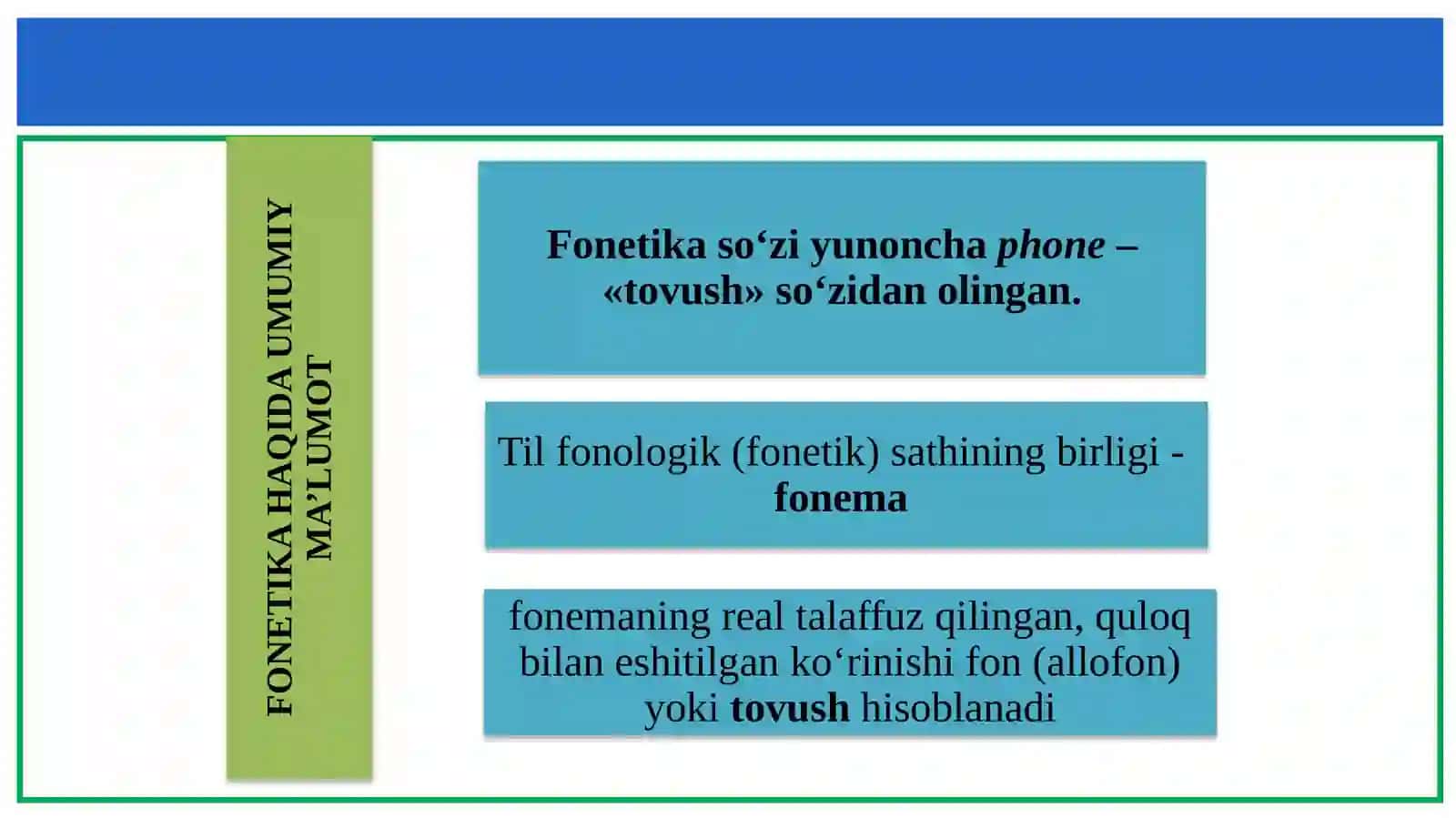 Fonetika haqida ma'lumot 3