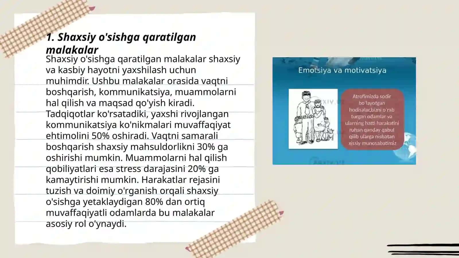 Shaxsning malaka va odatlari 3