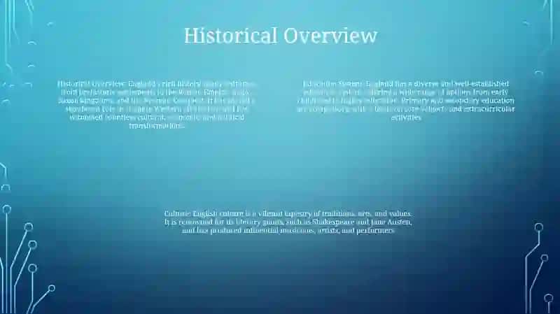 Education System Of Angland And Culture 3