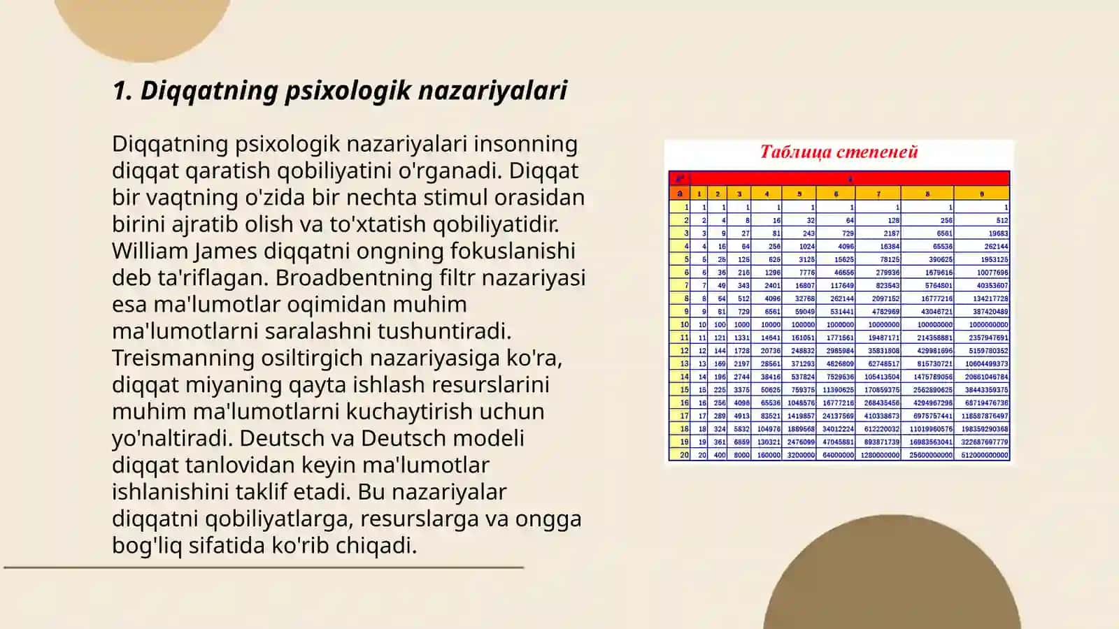 Diqqatning psixologik nazariyalari 3