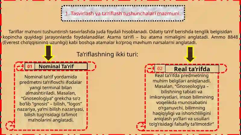 Tasvirlash. Ijodkor shaxs tavsifi 3