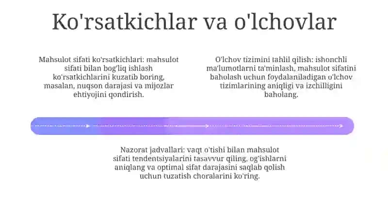 Korxonalarda Maxsulot Sifati 3