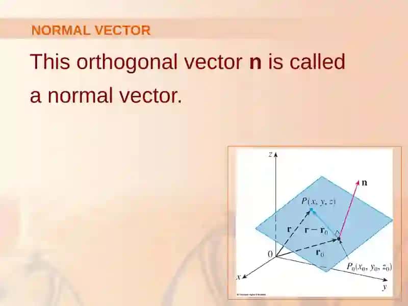 VECTORS AND  THE GEOMETRY OF SPACE 3