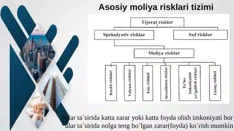 Korxonafaoliyatidarisklarniboshqarish 3