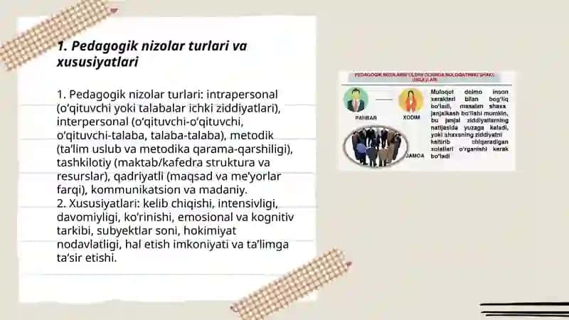 Pedagogik nizolarni boshqarish 3
