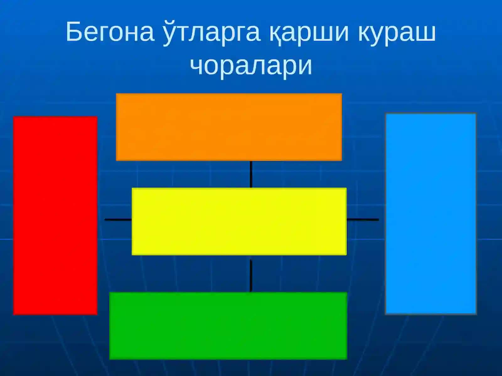 БЕГОНА ЎТЛАРГА ҚАРШИ КУРАШ ЧОРАЛАРИ 3
