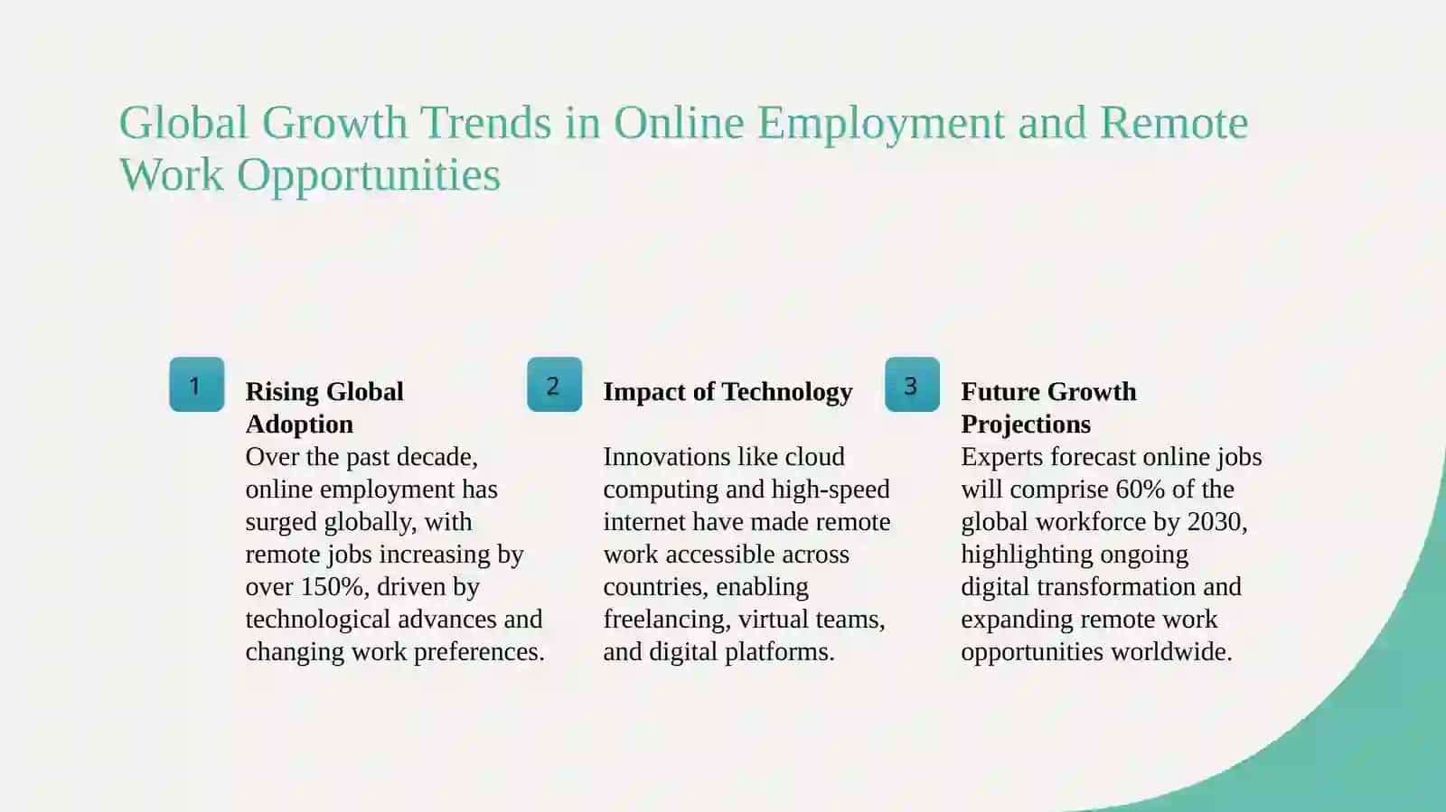 Online jobs in Uzbekistan and in the world 3