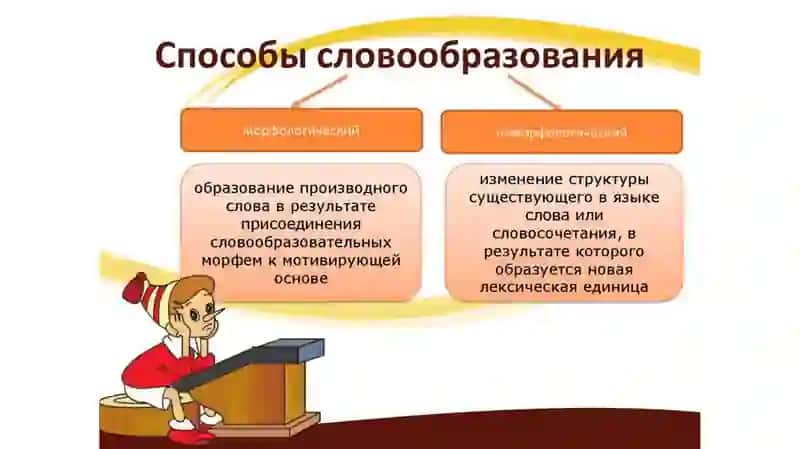 Способы словообразования 3