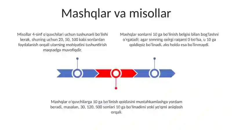10 ga boʻlinish belgilari 4-sinf matematikadan 3
