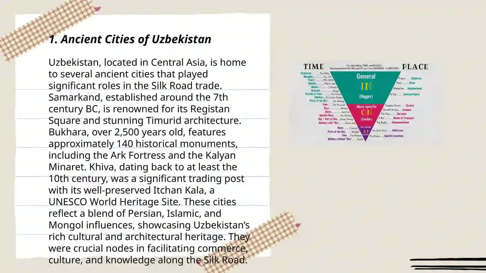 Uzbekistan and the world. Vocabulary of places 3
