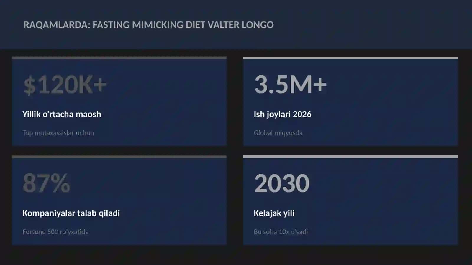 Fasting mimicking diet Valter Longo 3