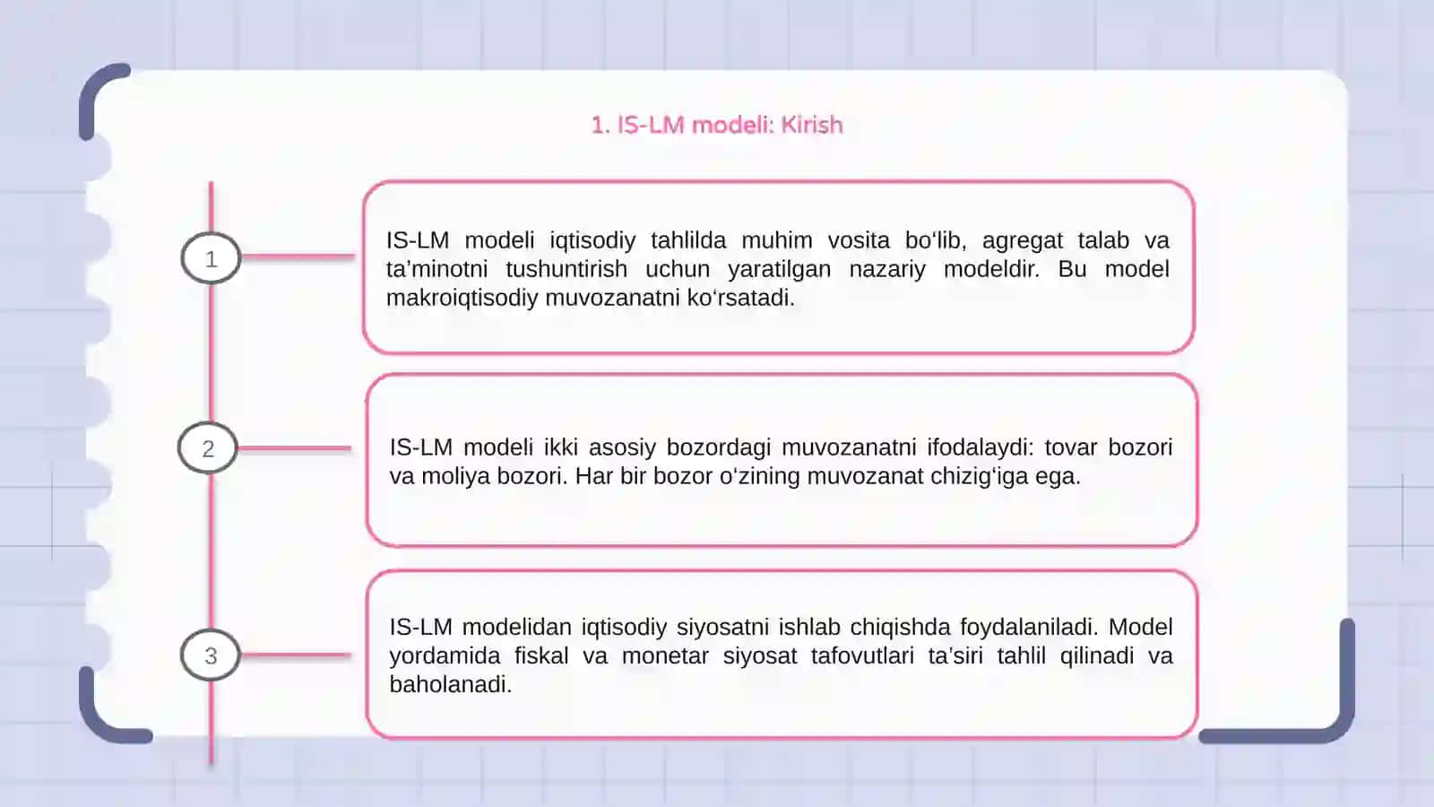 IS-LM modelining shakllanishi va tadbiqi 3