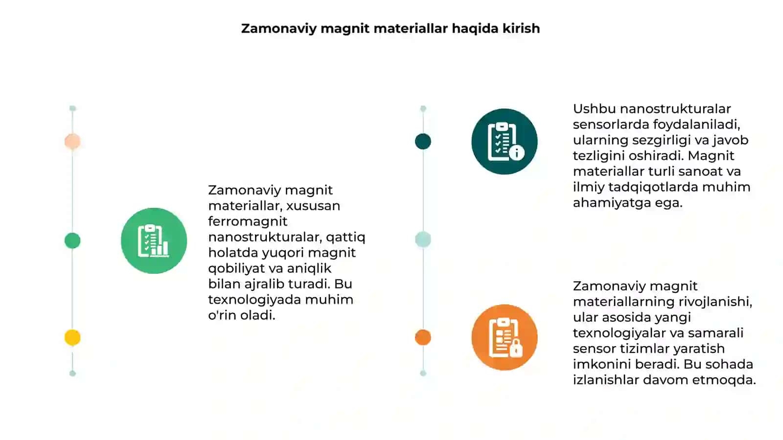 Zamonaviy magnit materiallar: ferromagnit nanostrukturalar va ularning sensorlarda qo'llanilishi 3