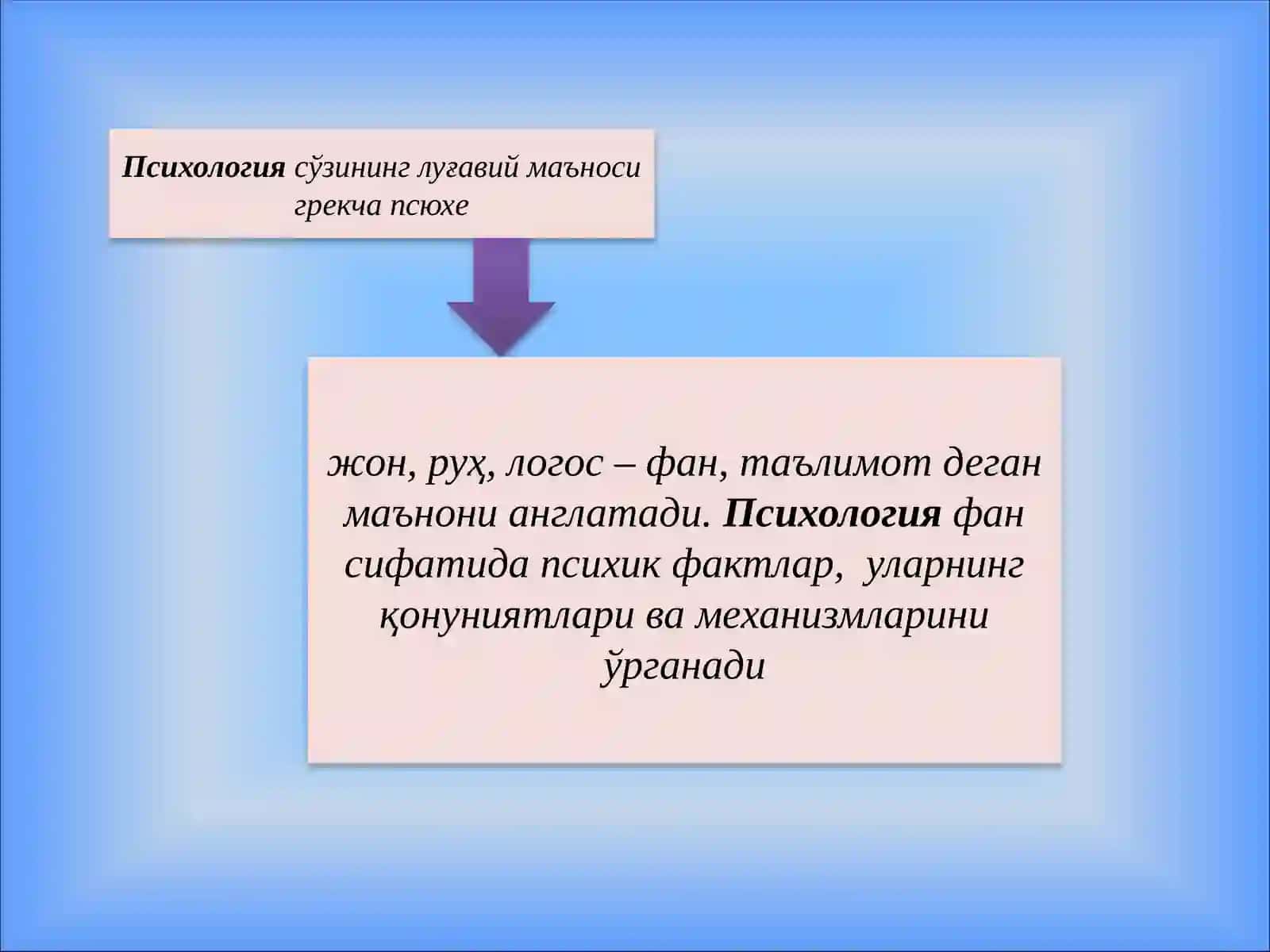 ПСИХОЛОГИЯНИНГ ПРЕДМЕТИ 3