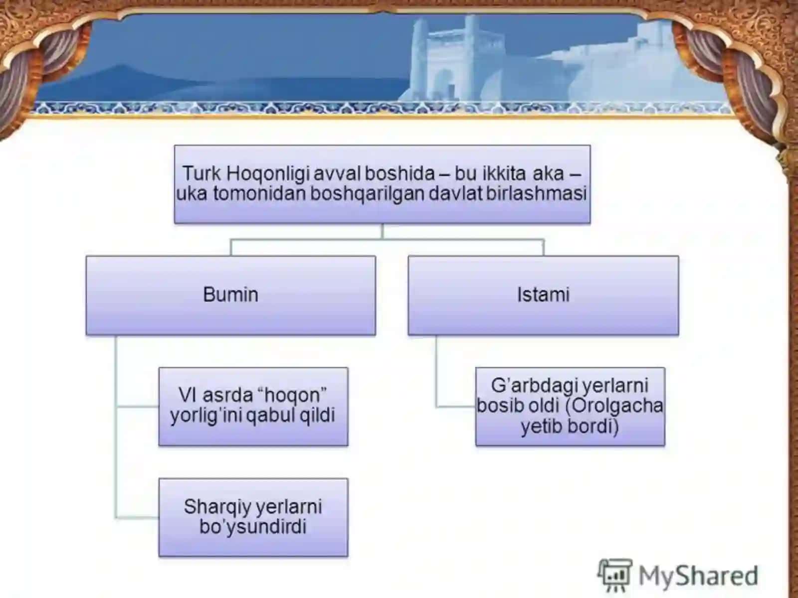 Turk hoqonligi 3