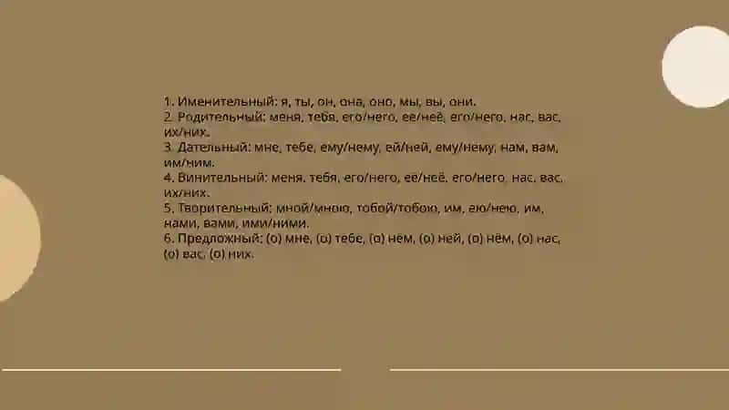Склонение местоимений 3