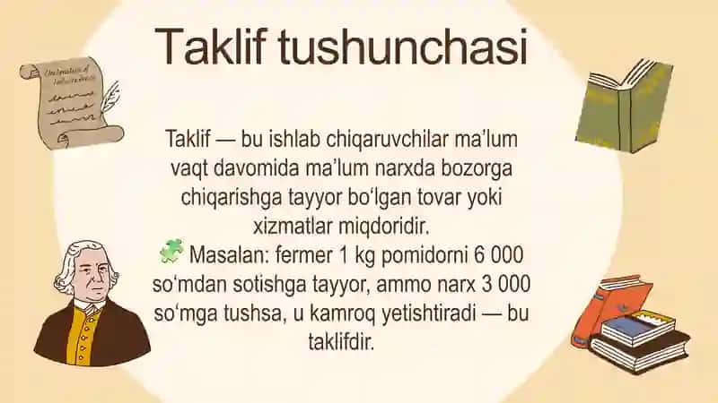 Talab va taklif qonuni bo`yicha taqdimot 3