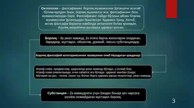 Борлиқфалсафаси 3