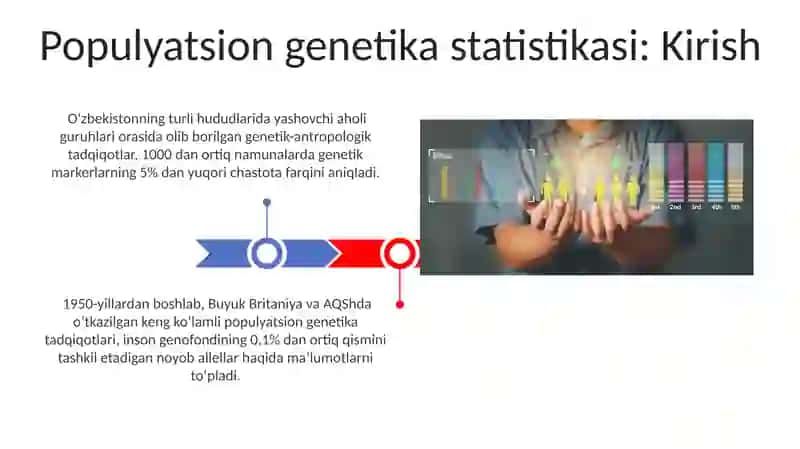 Populyatsion genetika statistikasi 3
