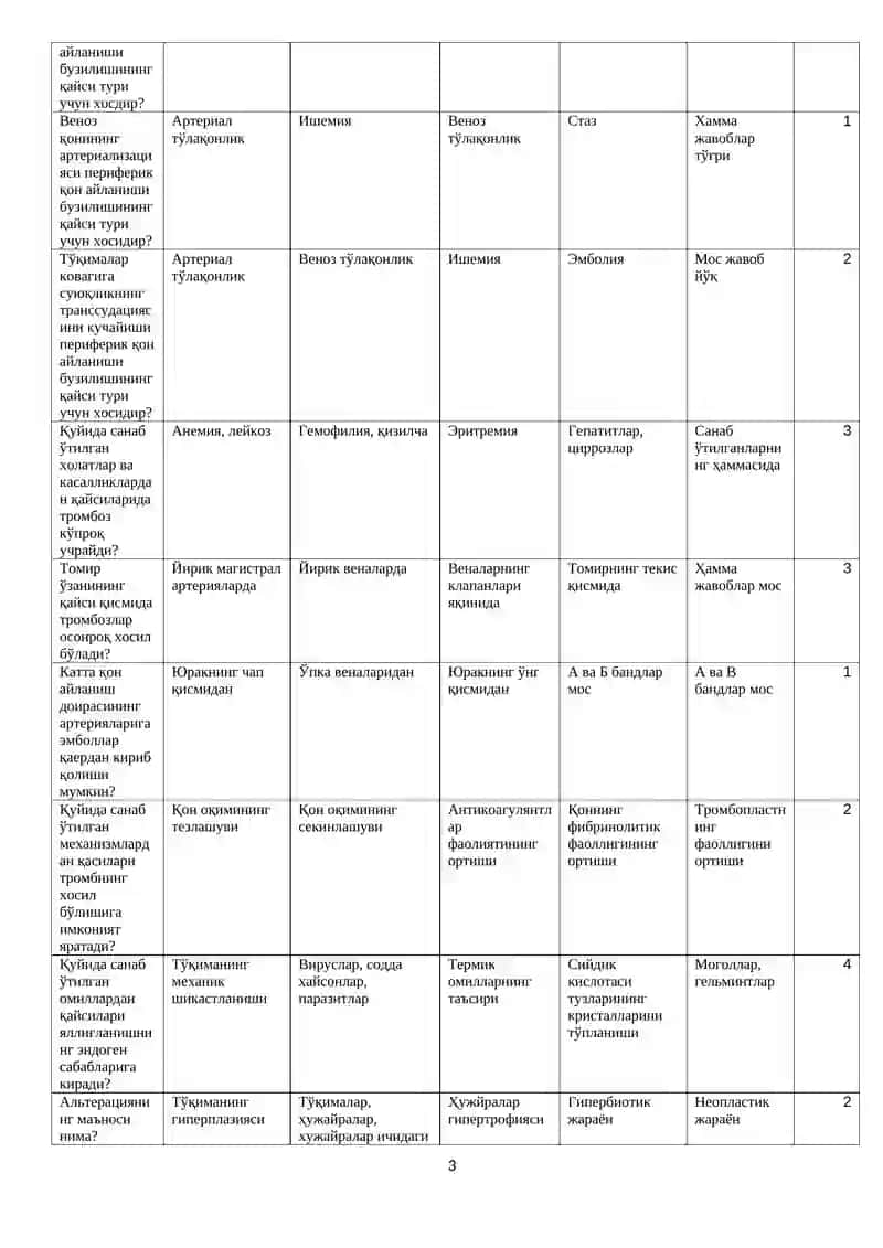 Патофизиология нимани ўрганади? 3