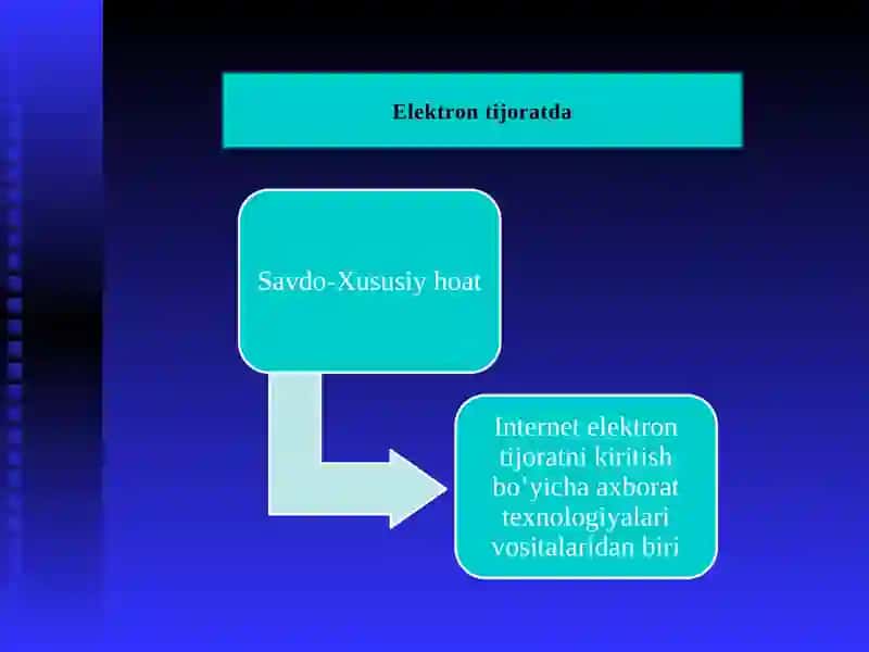 Elektrontijorat vauning asosiy tushunchalari 3