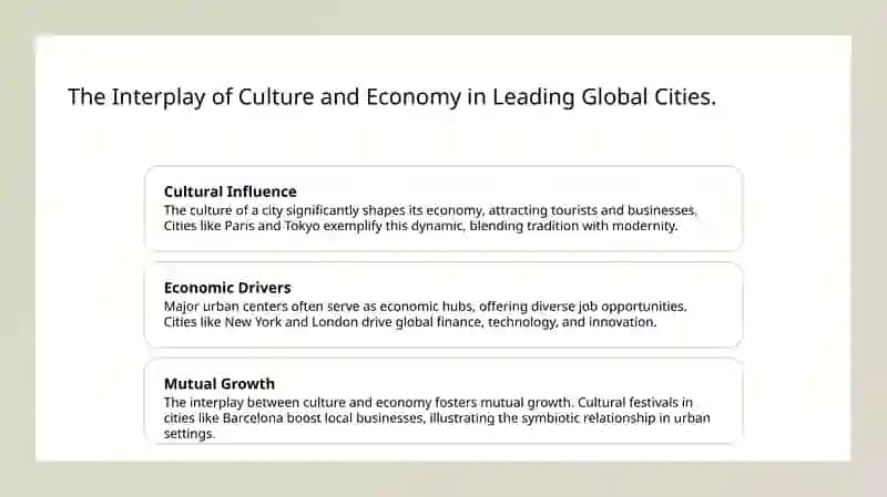 Global Cities: Culture & Economy 3