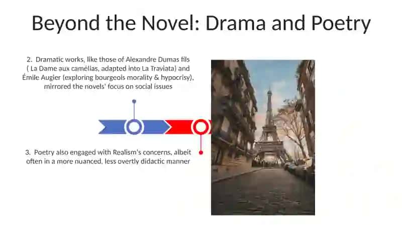 The literature of critical realism in France 3