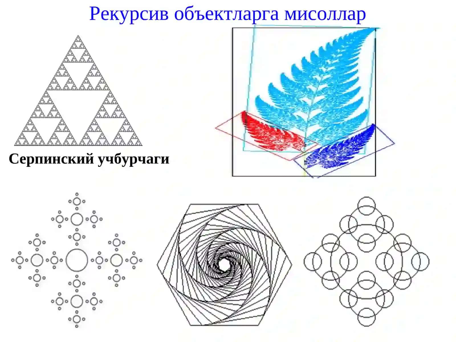Рекурсив маълумотлар тузилмаси 3