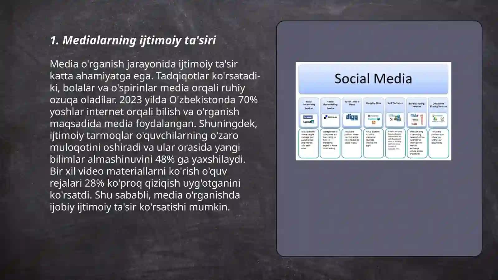 Medialarning ijtimoiy mazmuni 3