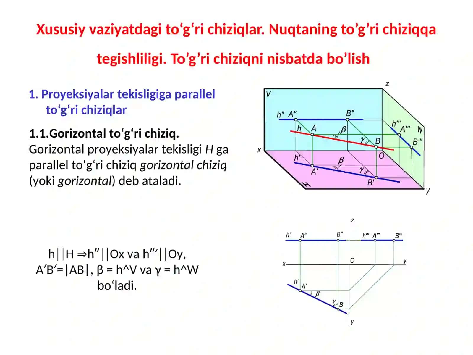 To'g'ri chiziqlar 3