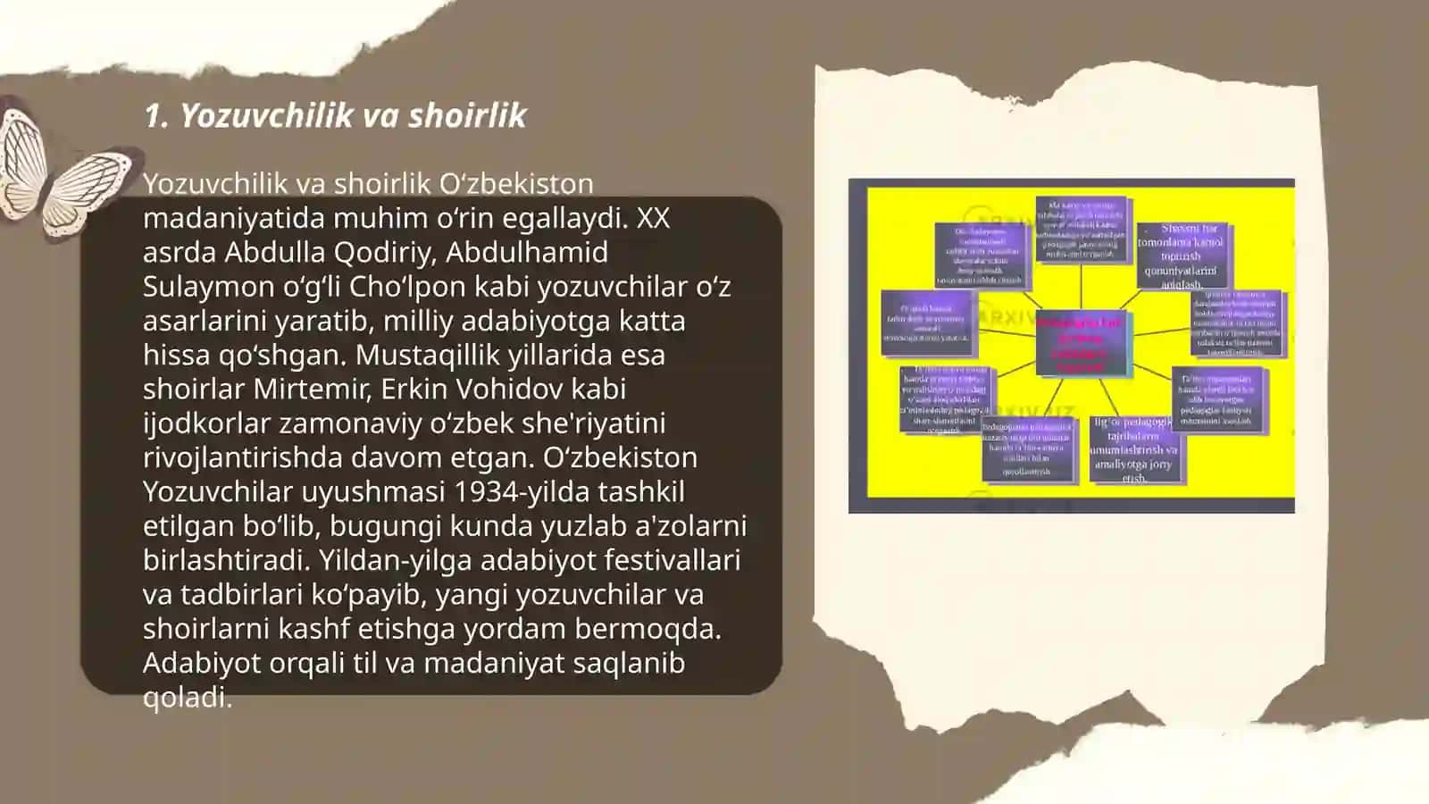 Yozuvchilik va shoirlik 3