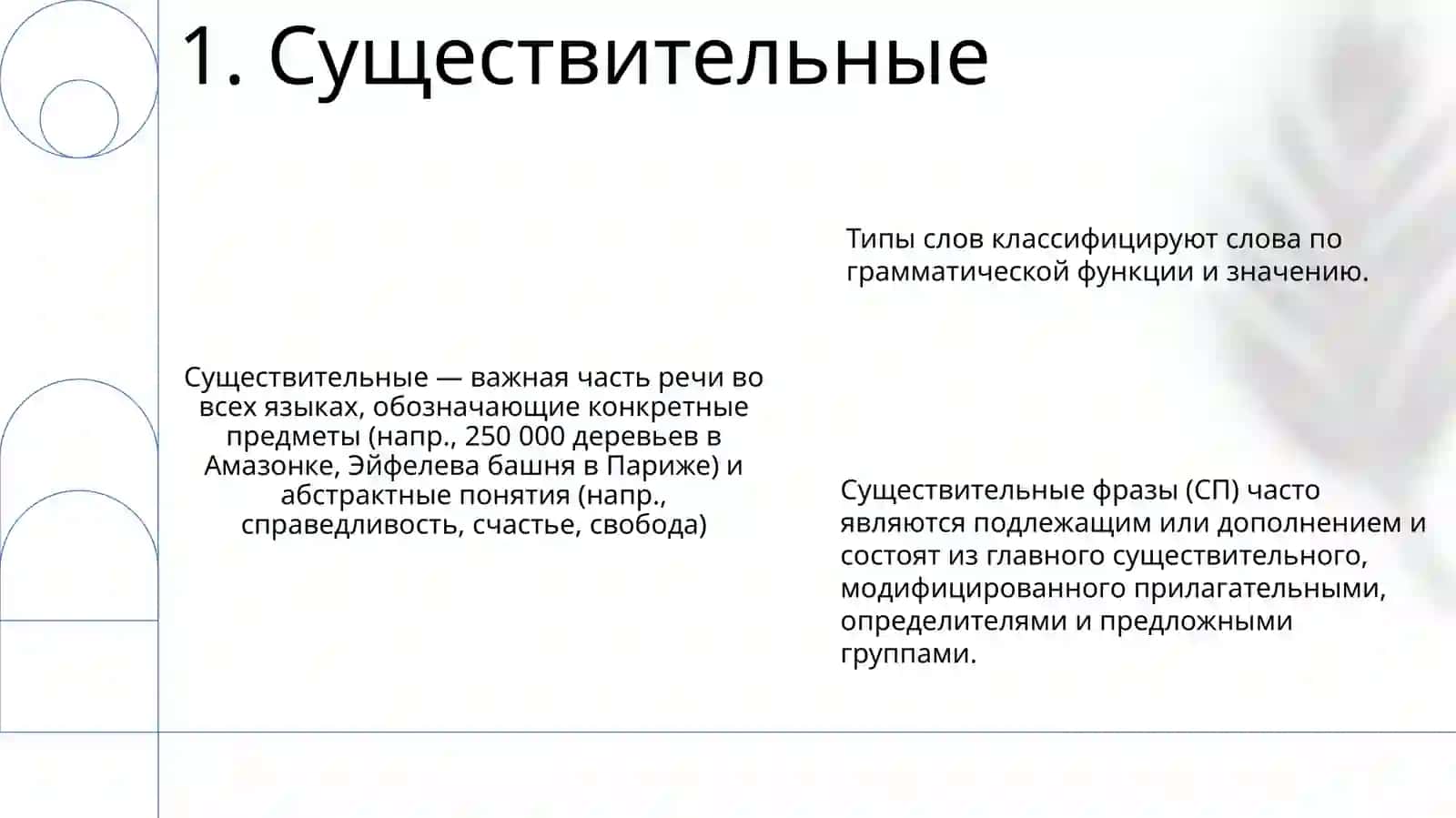 Типы слов в языке 3