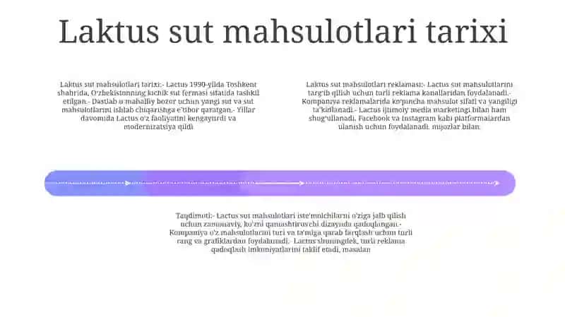 Laktus Sut Mahsulotlarining Reklamasi Va Taqdimoti 3
