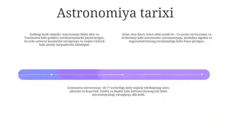 Astronomiya 3