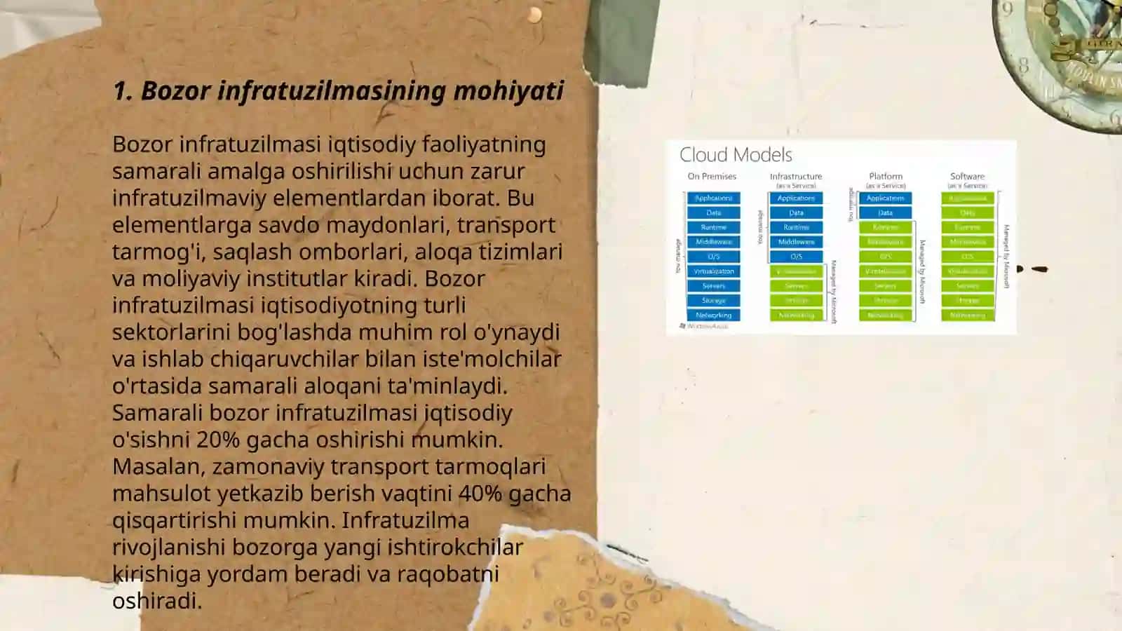 Bozor infratuzilmasi va uning unsurlari 3