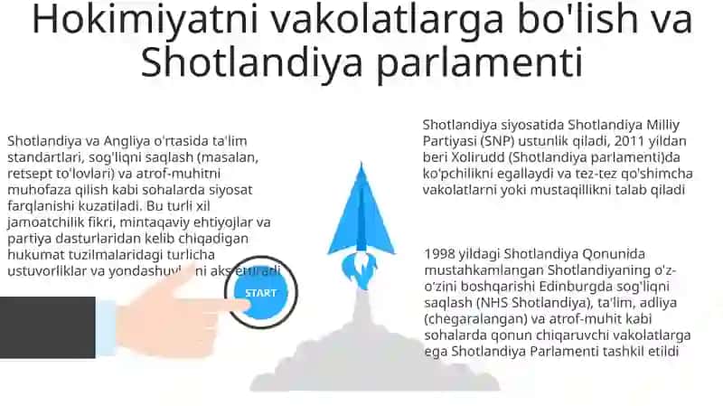 sotish siyosati 3