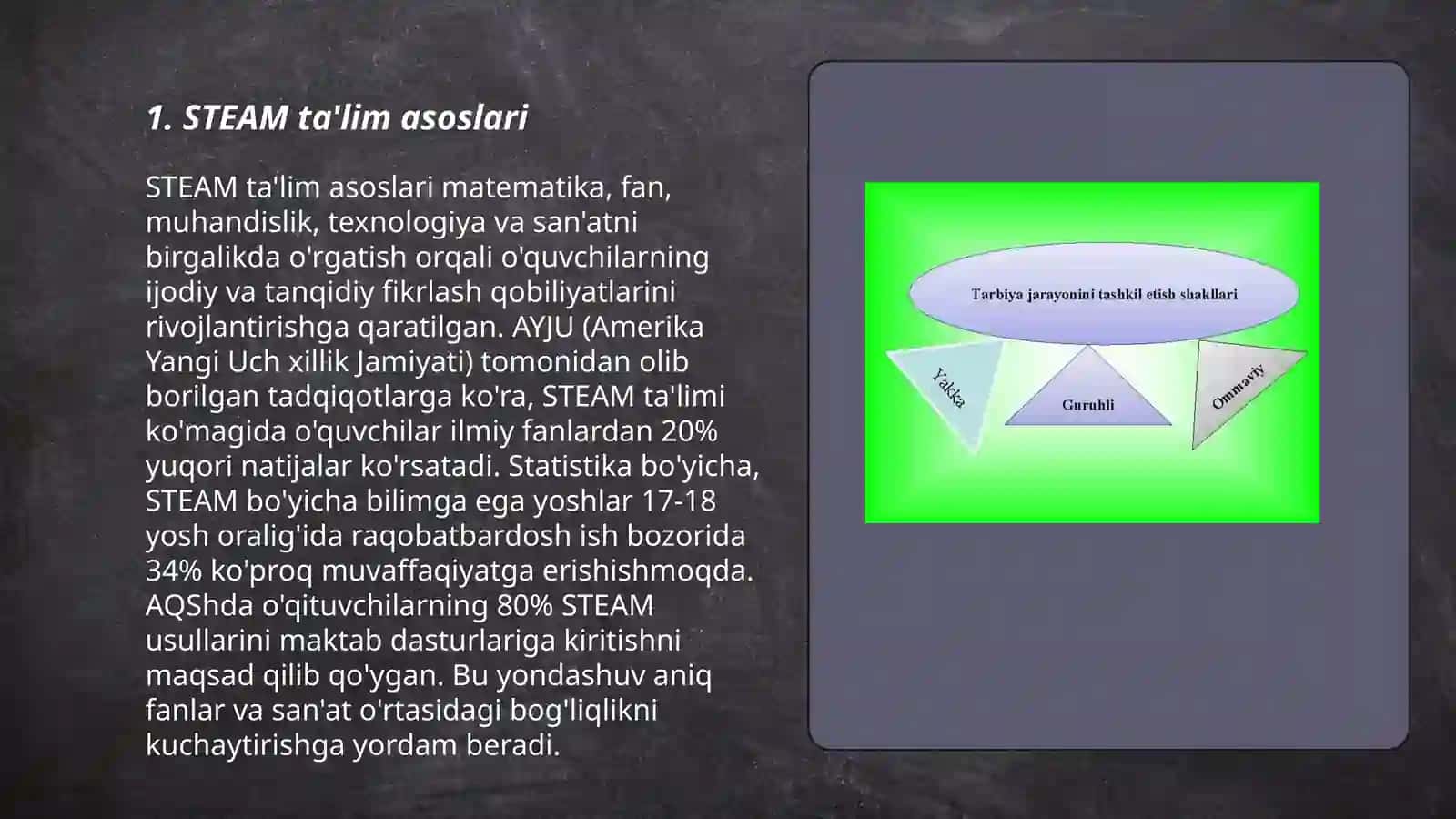 STEAM ta'lim asoslari 3