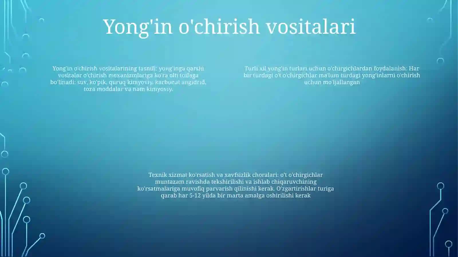 YongʻInni OʻChirish VositalarVaModdalar 3