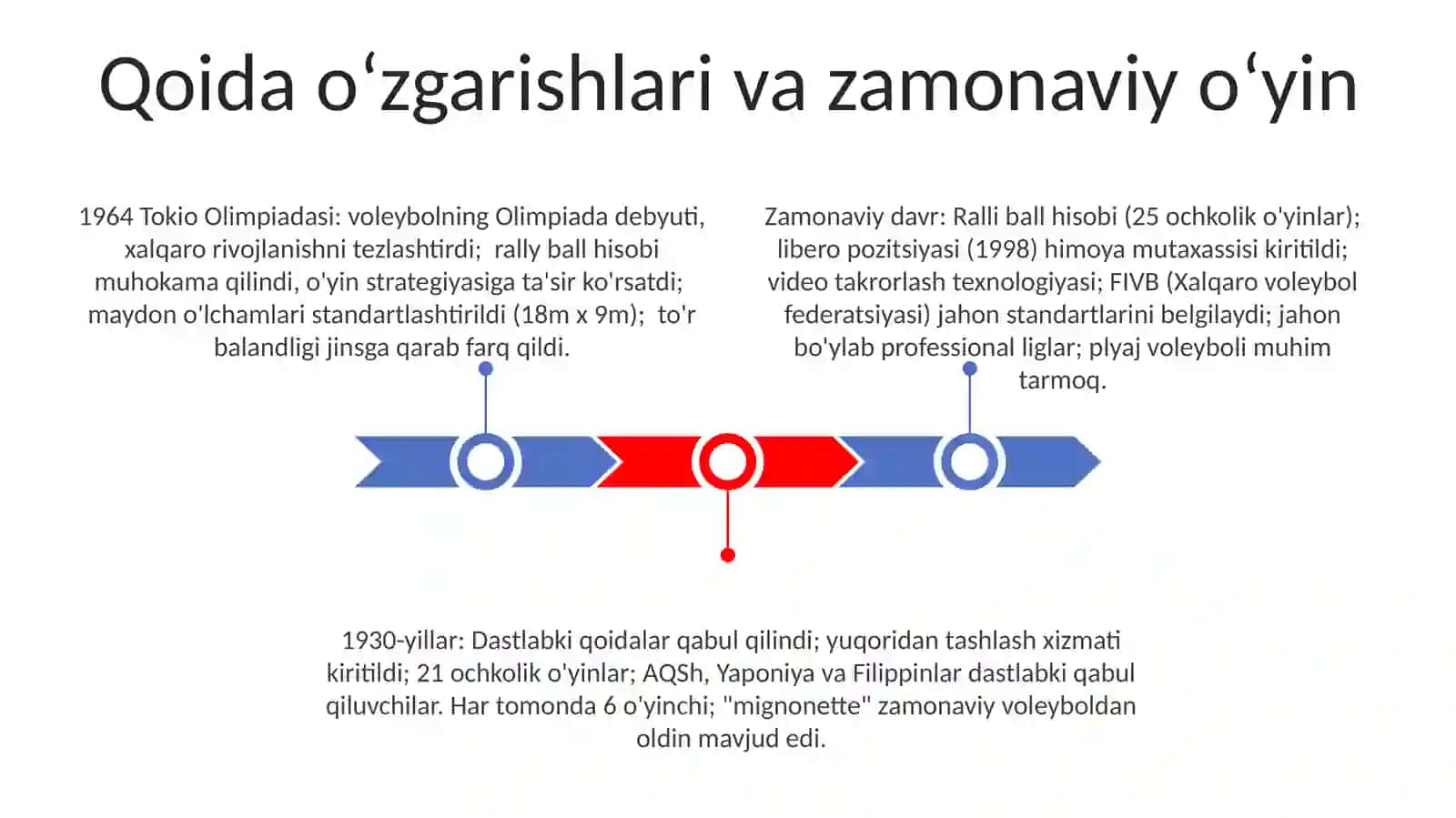 Voleybolning kelib chiqish tarixi va rivojlanishi 3