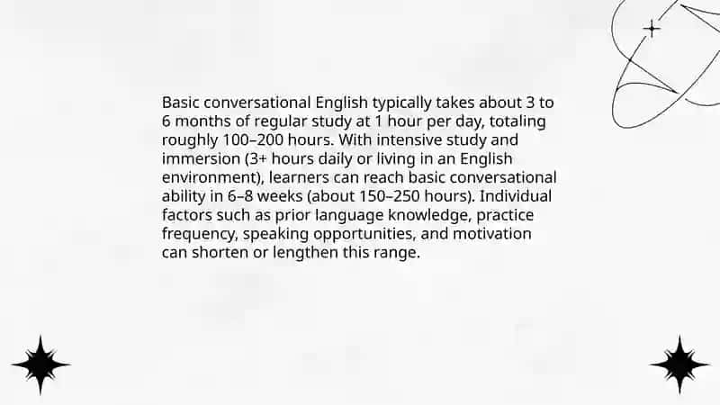 Basic Conversational English Learning Timeline 3
