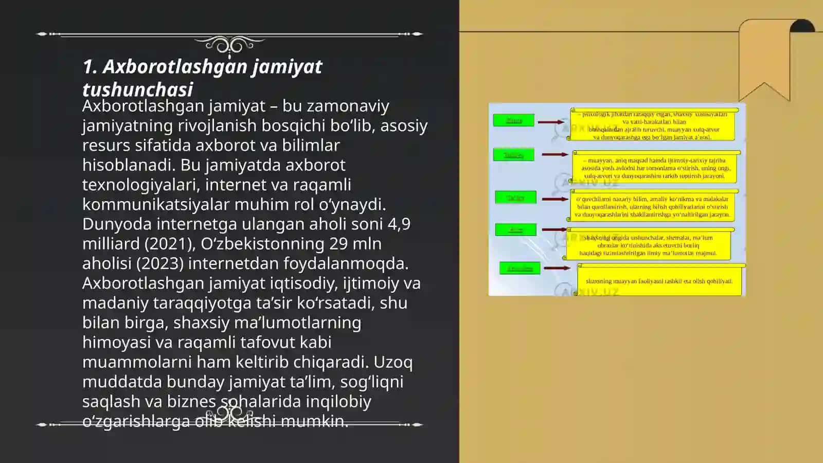 Axborotlashgan jamiyat va uning istiqbollari 3