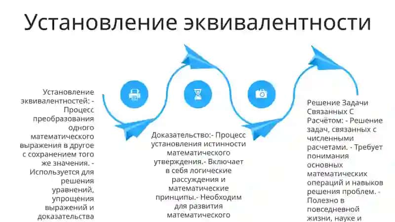 Решение Задач Связаных С Расчётом И Доказательство 3