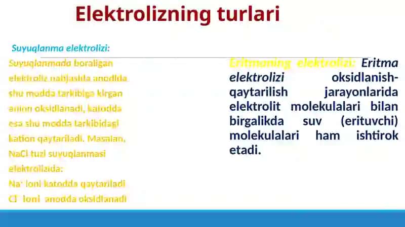 Elektroliz. Elektrolizning mohiyati 3